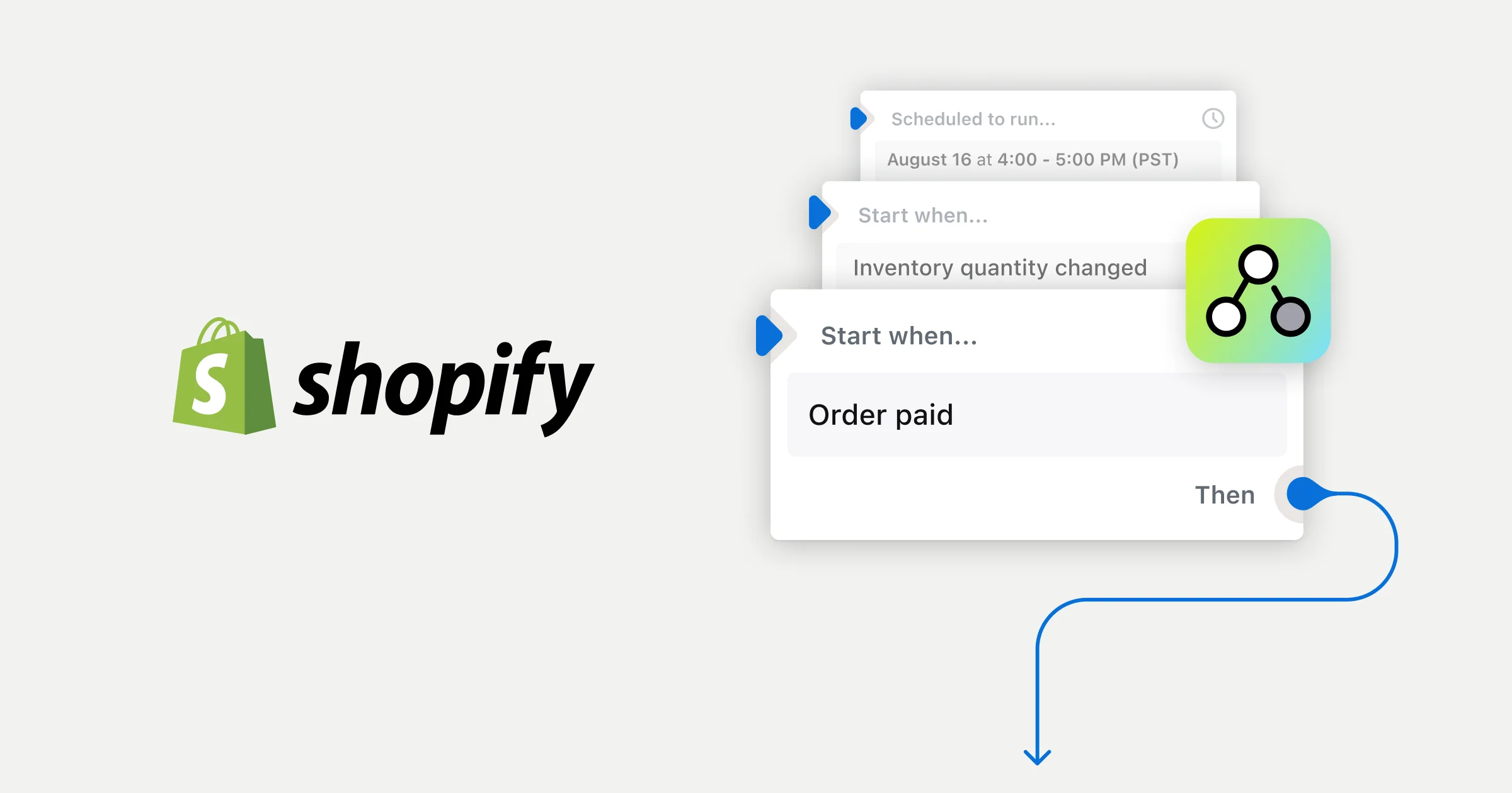 Shopify Flow - Automatisering